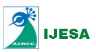 IJCSIT